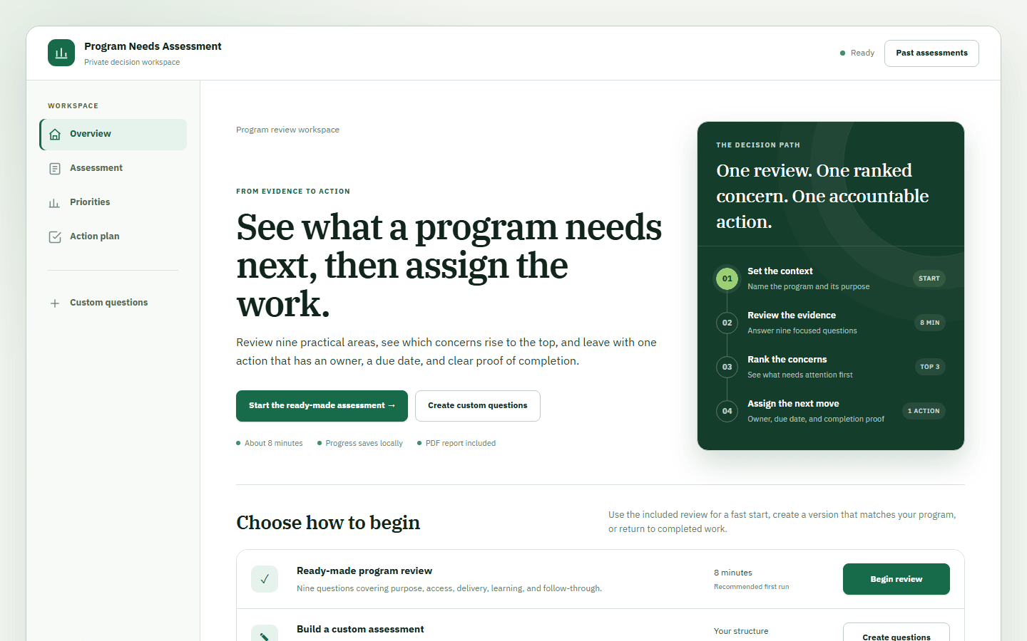 Program Needs Assessment Starter welcome screen with ready-made, past assessment, and custom assessment choices